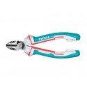 PINCE COUPANTE TOTAL 160MM